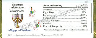 Personalized Happy Hanukkah Candy Bar Back